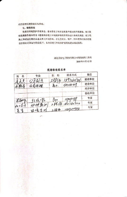 开云网页版登录入口-开云中国
电力电子元器件生产经营项目竣工环境保护验收意见-3